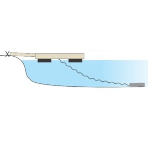 Ankkurointipaketti 400 kg, käsiasennus
